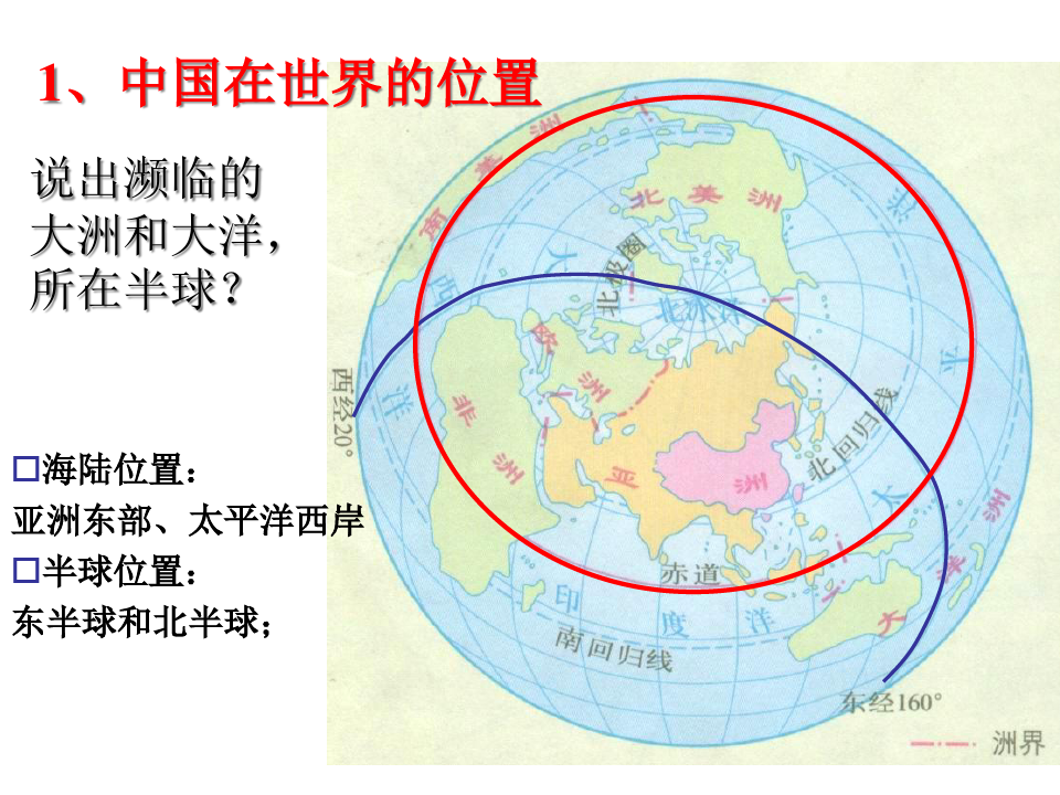 中国疆域和行政区划