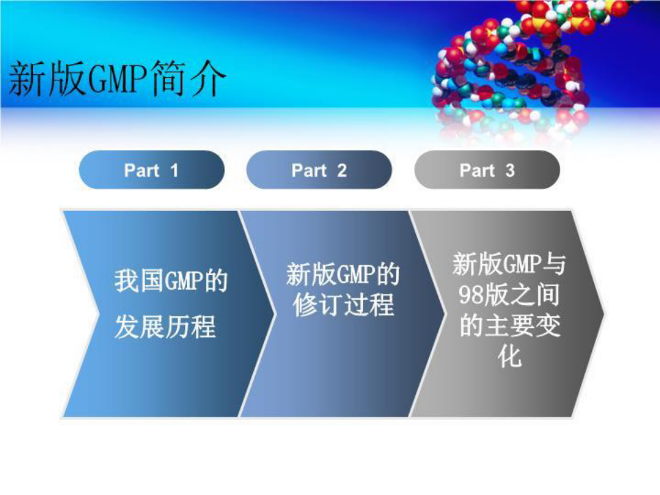 新版GMP无菌药品生产要求 PPT课件