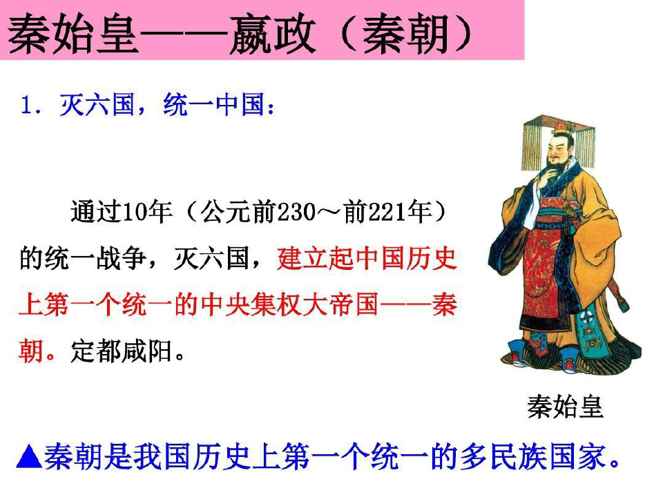 考点16 列举秦始皇、汉武帝、唐太宗、宋太祖为加强统治所采取的措施,评价他们对历史进程产生的重要影响共26