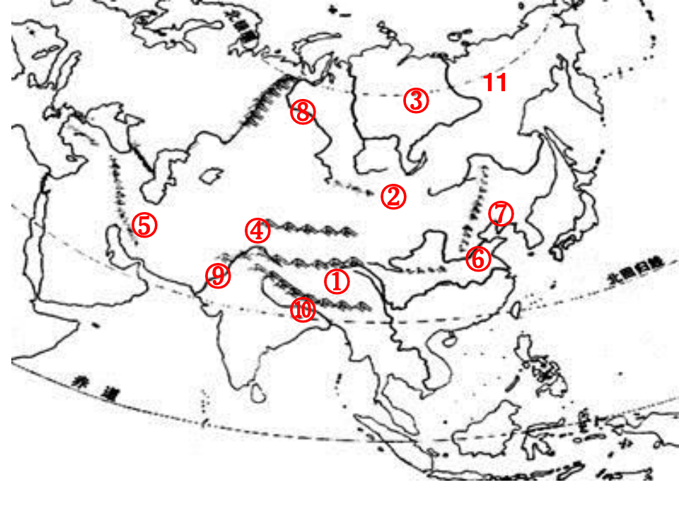 亚洲河流及地形单元