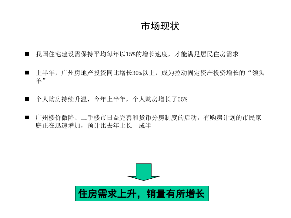 广州房地产市场分析研究报告