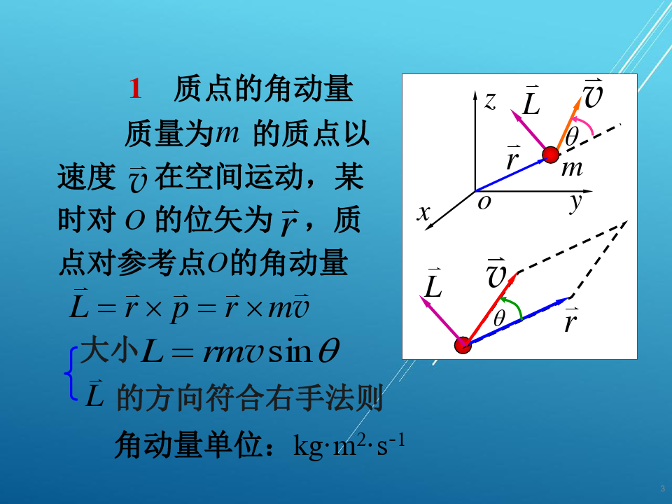 【大学物理 东南大学】4-3 角动量 角动量守恒定律