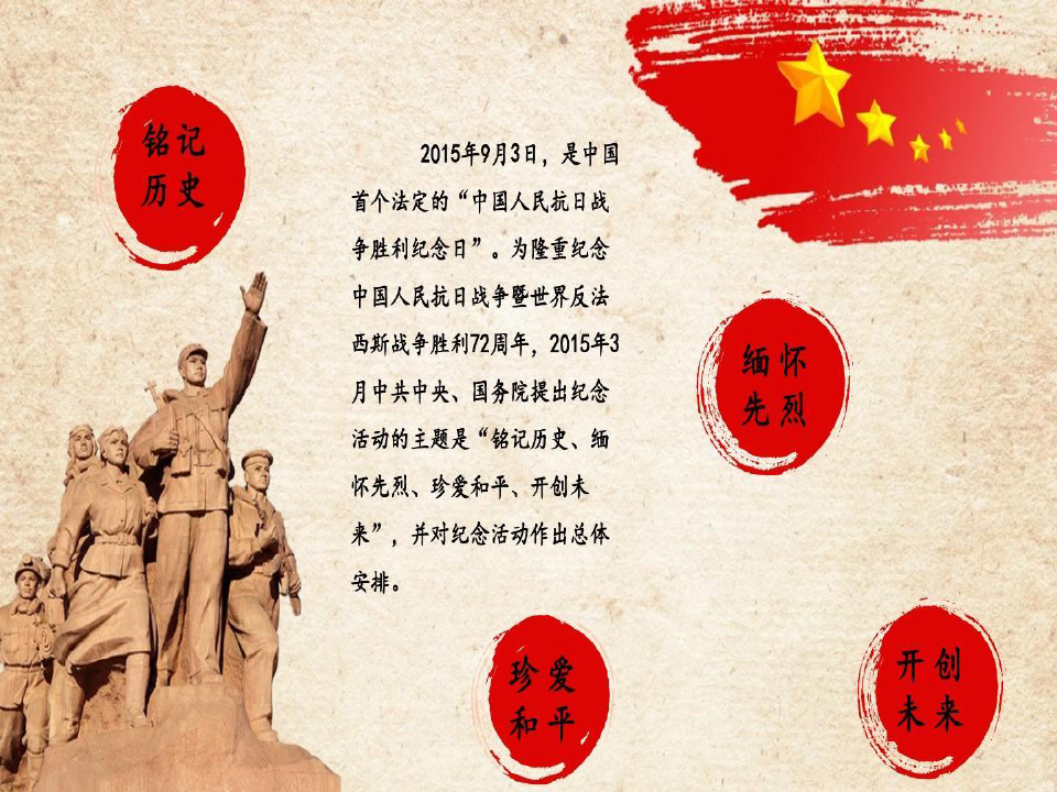 中国人民抗日战争胜利72周年33页PPT