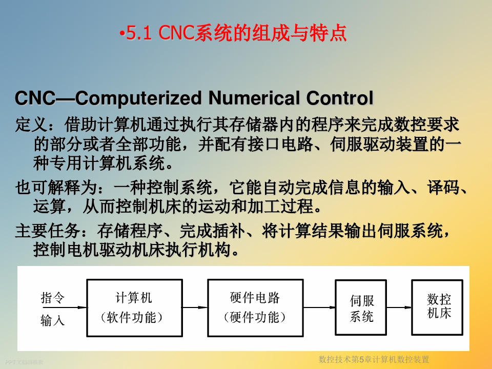 数控技术第5章计算机数控装置