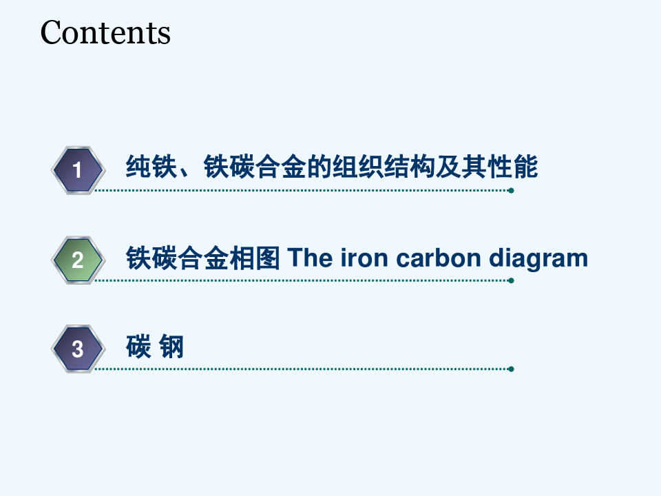 第四章铁碳合金相图和碳钢