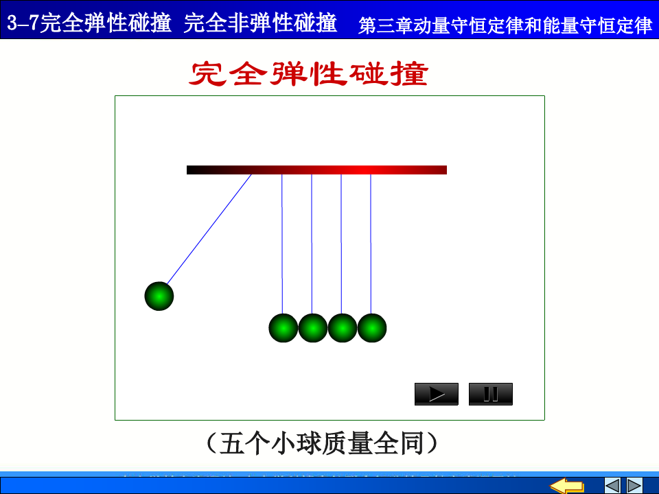 动量守恒定律和能量守恒定律3–7完全弹性碰撞完全非弹性碰撞