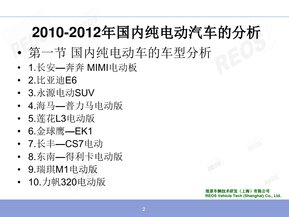 中国纯电动车的市场定位分析报告.pptx