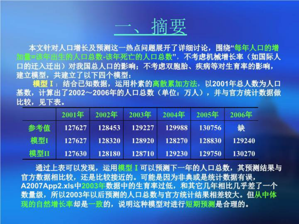 中国人口增长模型预测PPT课件