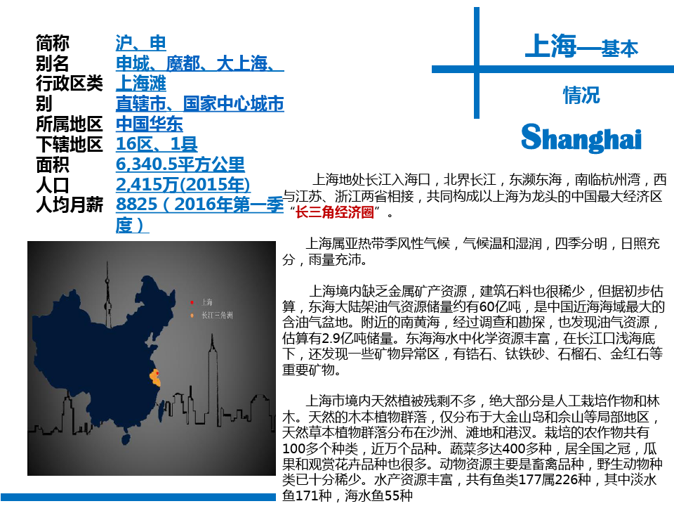 最新上海市经济发展概述教学讲义PPT课件