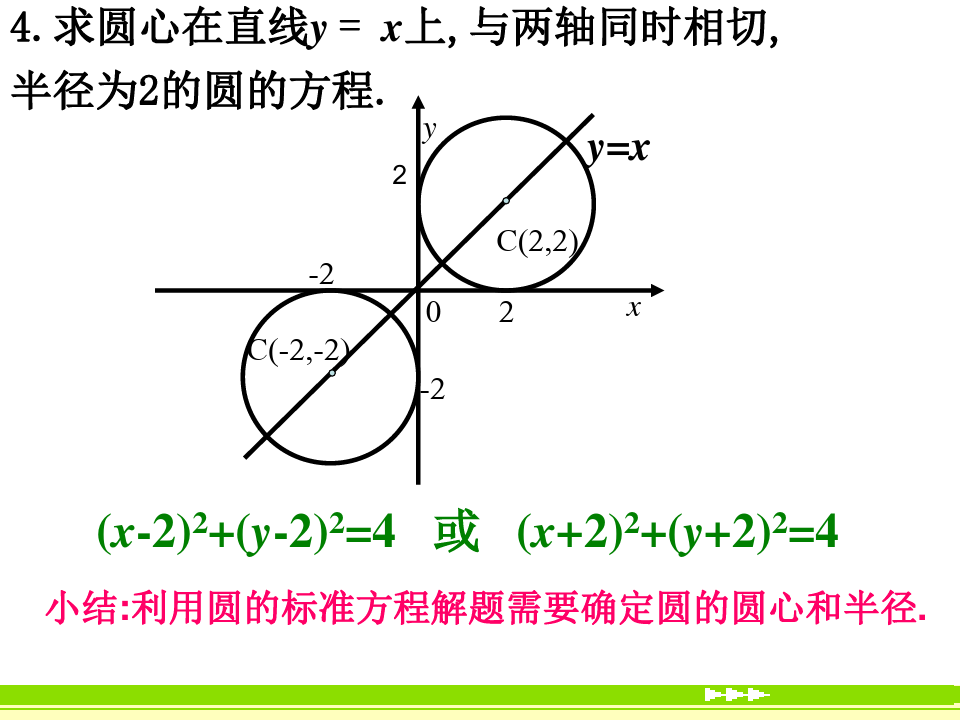 4.1.2圆的一般方程【正式】