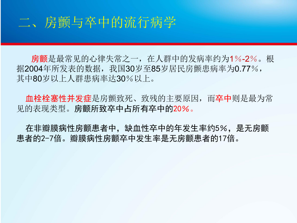 中国心房颤动患者卒中预防规范精品PPT课件