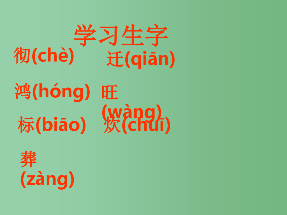 六年级语文上册《为人民服务》课件 上海版五四制