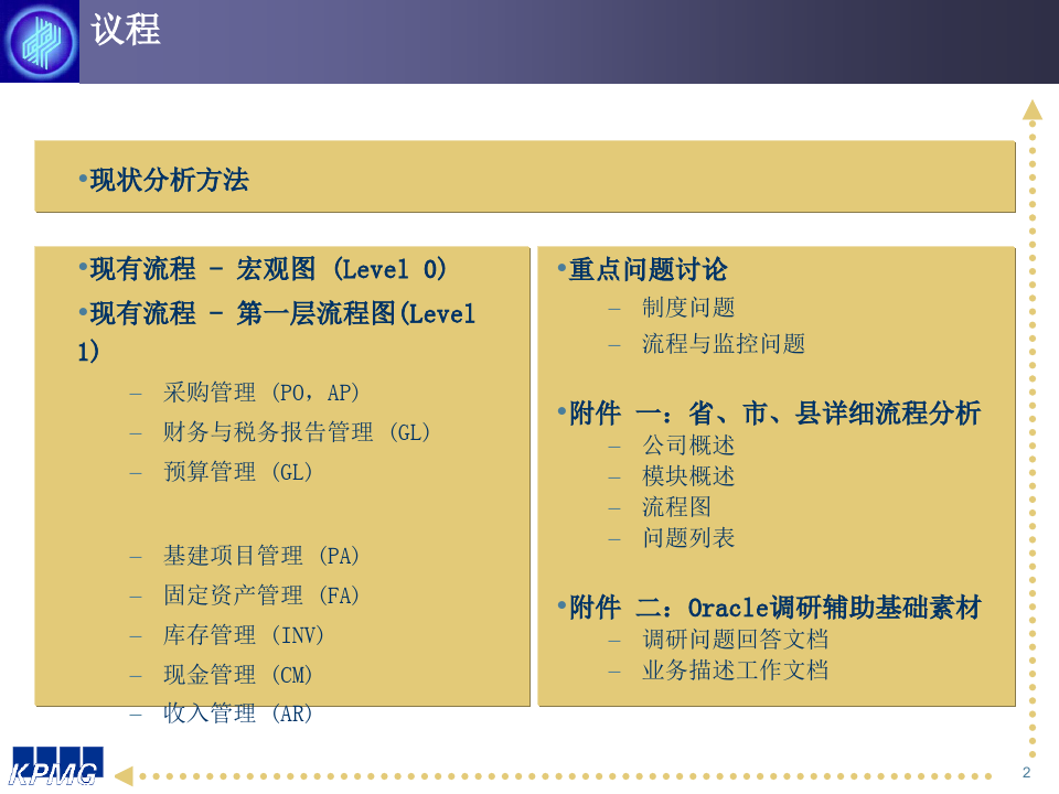 中国电信JMCC业务流程优化咨询项目-现状分析报告(1)