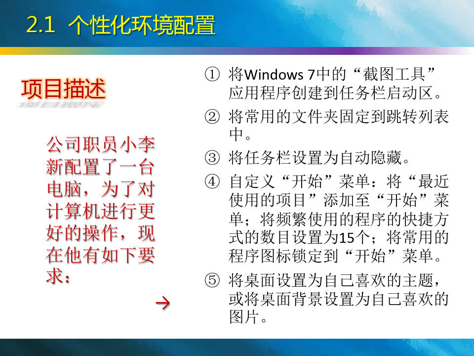 第2章Windows7操作系统应用精品PPT课件