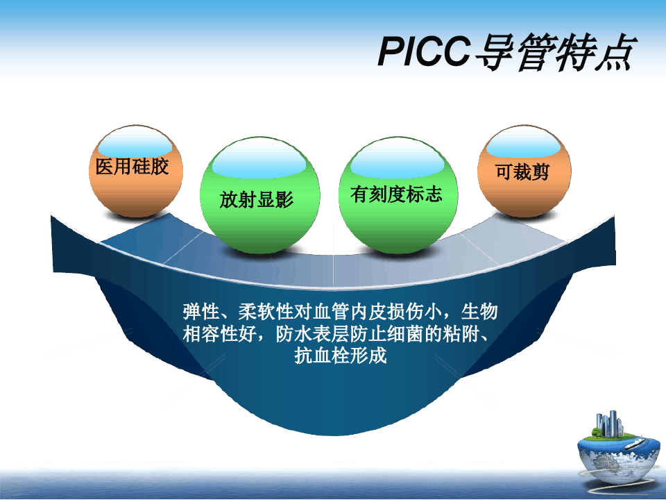 PICC操作流程