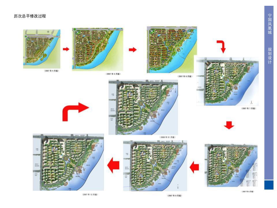 【精品】小区、规划总平面图参考图集-全国小区平面图
