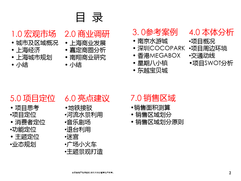 上海新明国际儿童城项目市场调研及定位报告139页前期策划精品PPT课件