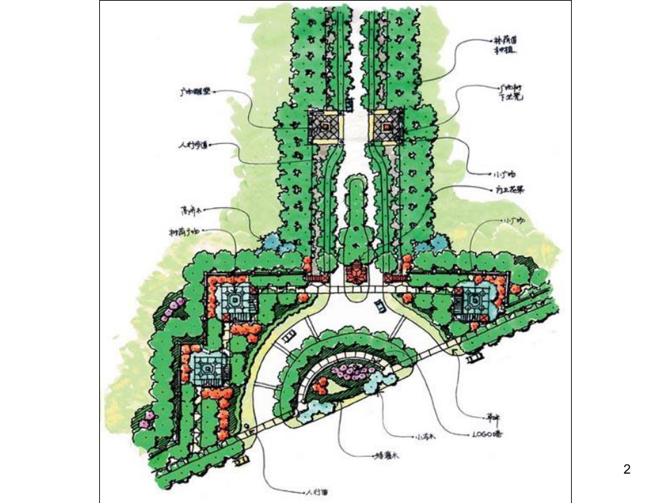 园林景观规划设计平面图PPT课件