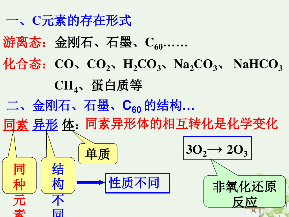 鲁科版高中化学必修一 3.1 碳的多样性 (3)(共15张PPT)