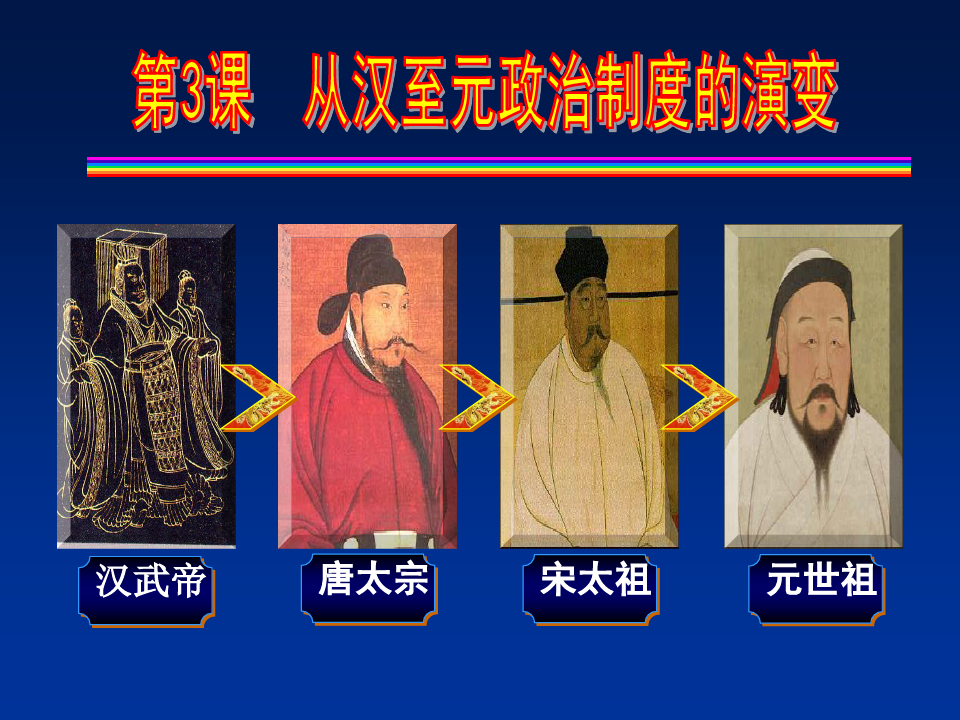 最新中国古代政治制度的演变