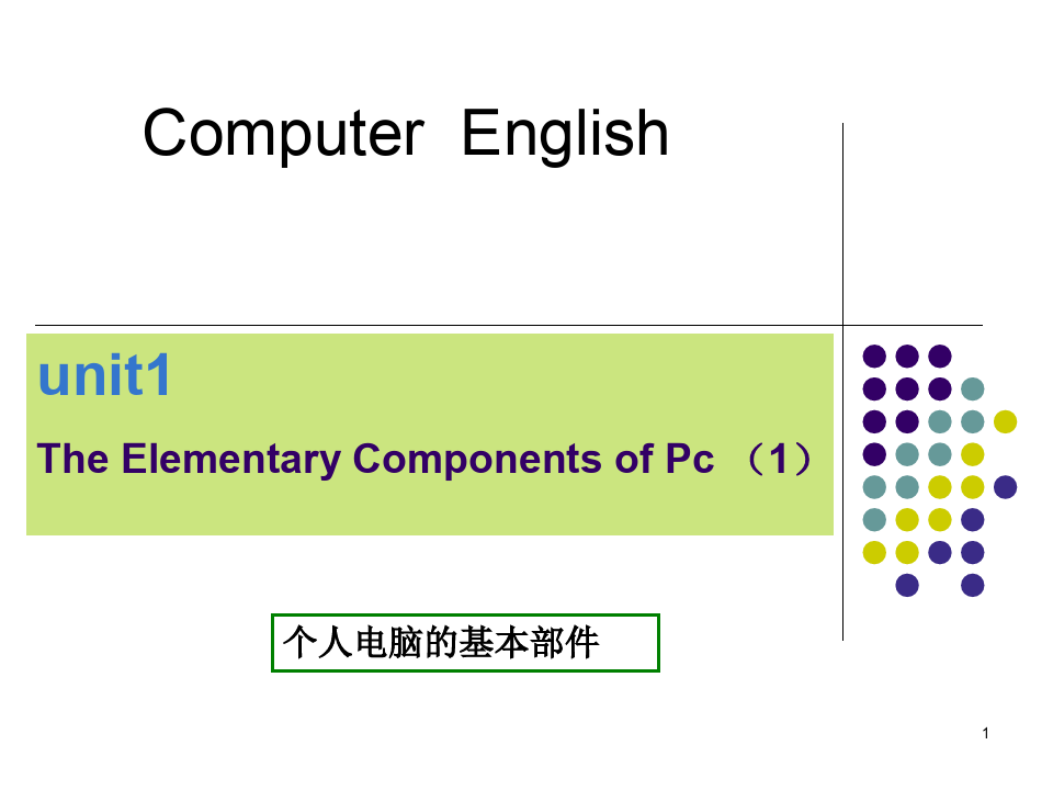 计算机英语 讲课教程unit.ppt