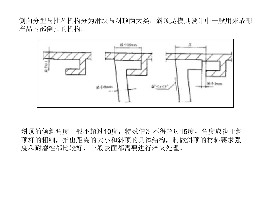 注塑模具结构及设计-8(斜顶_强脱)(PPT34页)