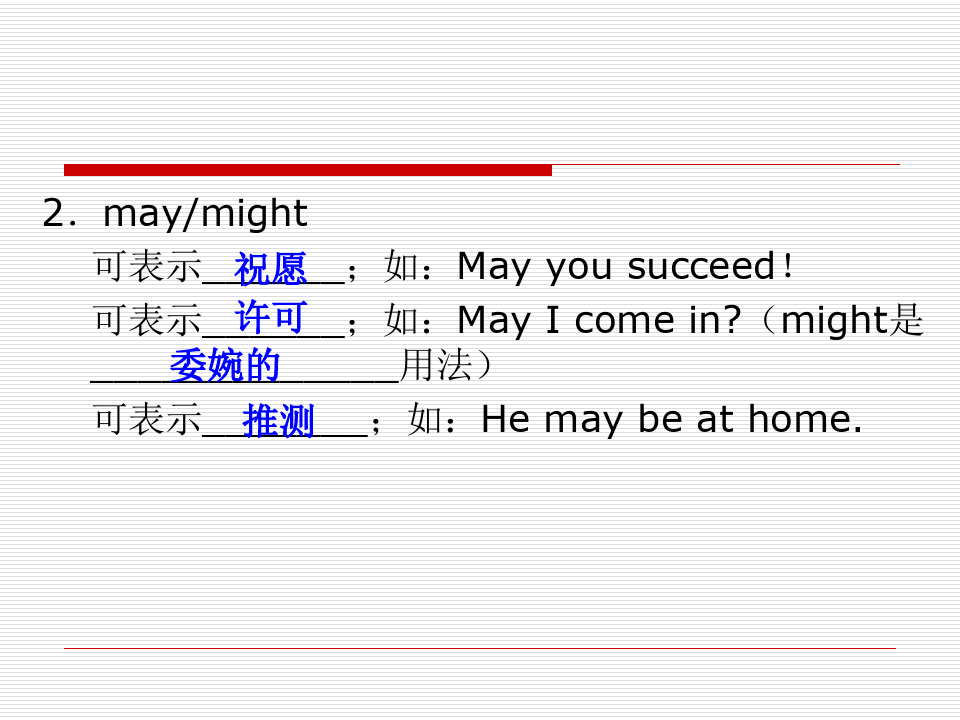 上海高考英语语法复习13情态动词
