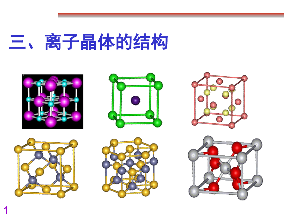 结构化学-离子晶体的结构(奥赛初赛)-10-8修