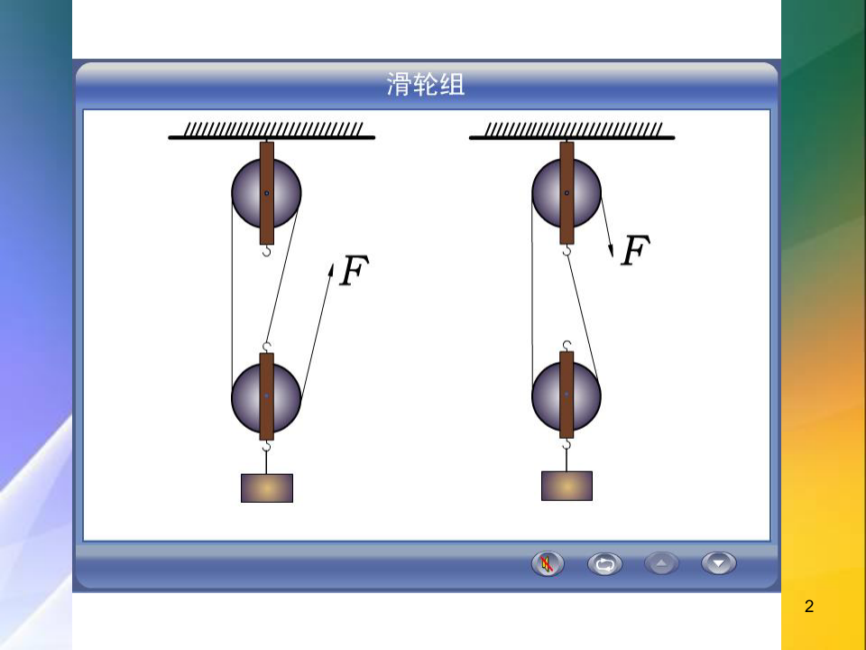 滑轮组绳子段数的确定和绳子的绕法