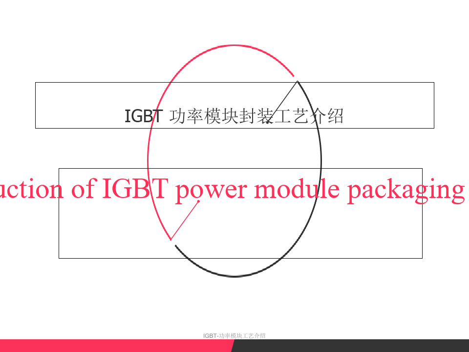 IGBT-功率模块工艺介绍