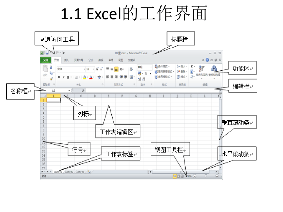 配套课件 Excel在会计和财务中的应用(第四版)