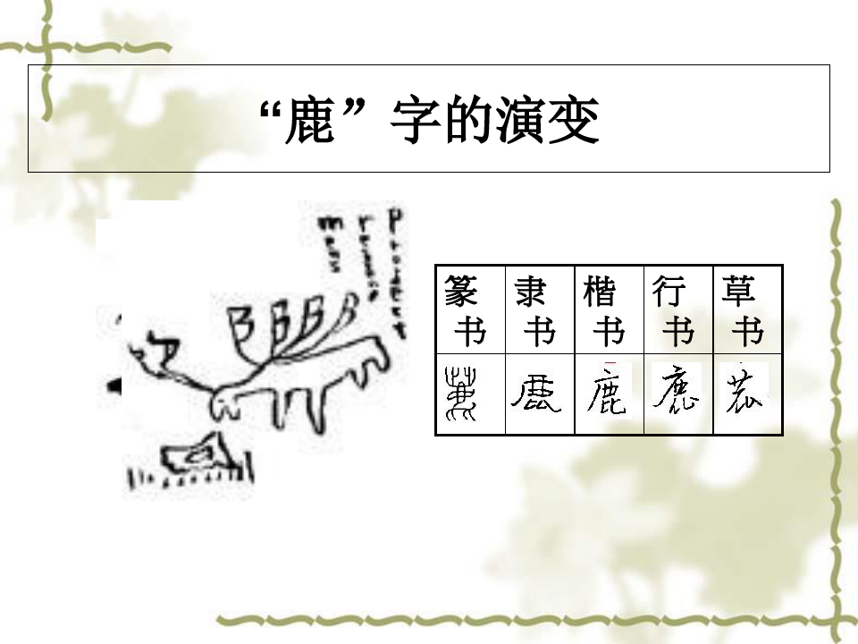 人教版高中语文选修  “语言文字应用”《神奇的汉字》