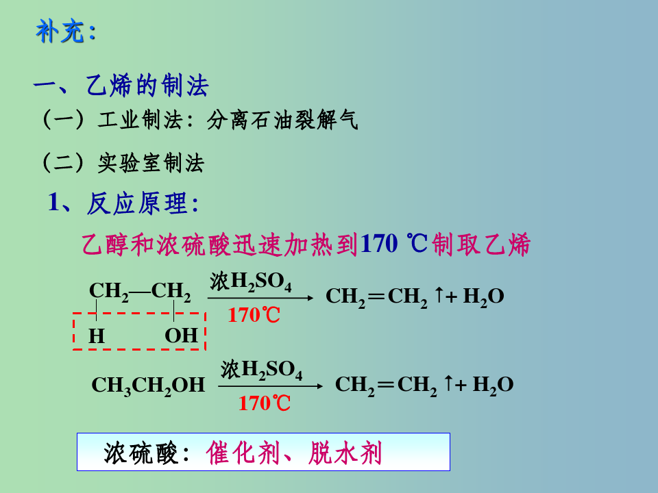 高中化学 3.2 来自煤和石油的两种基本原料(4)课件 新人教版必修2