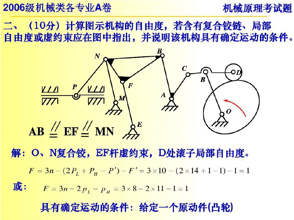 机械原理重点试题 很好的,你懂得哦 ————河南理工大学29页PPT