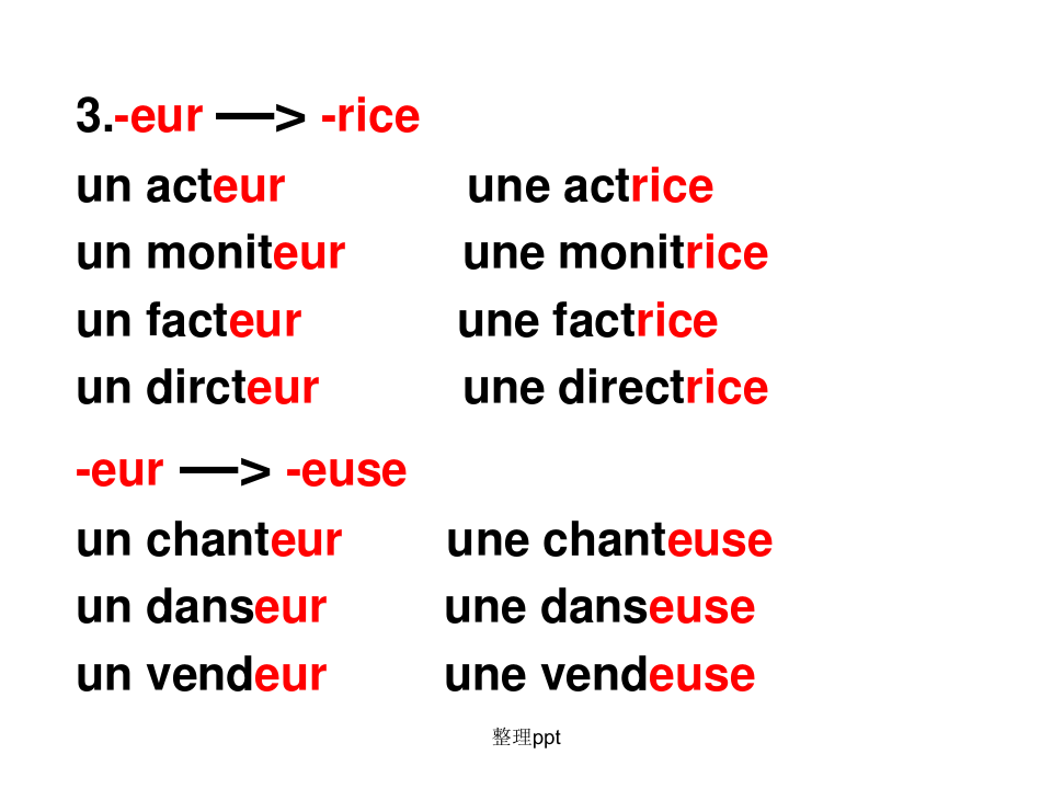 简明法语教程1-13课的语法小结