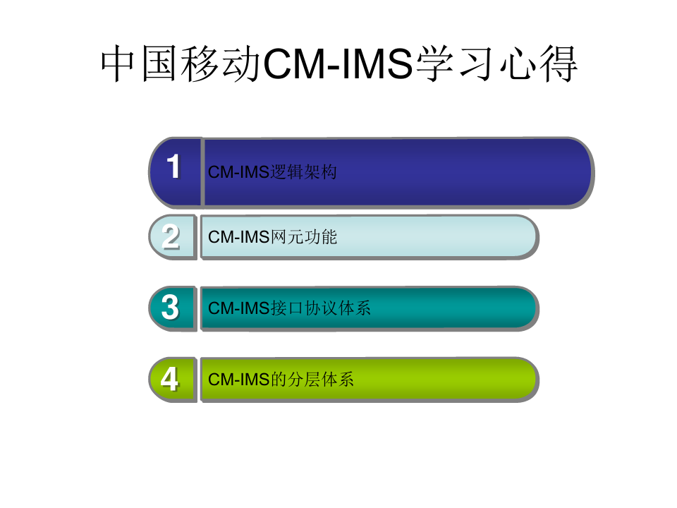 中国移动CM-IMS