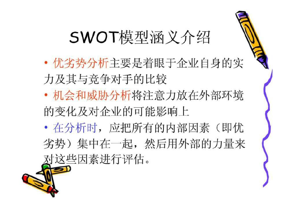 《SWOT分析模型》PPT课件