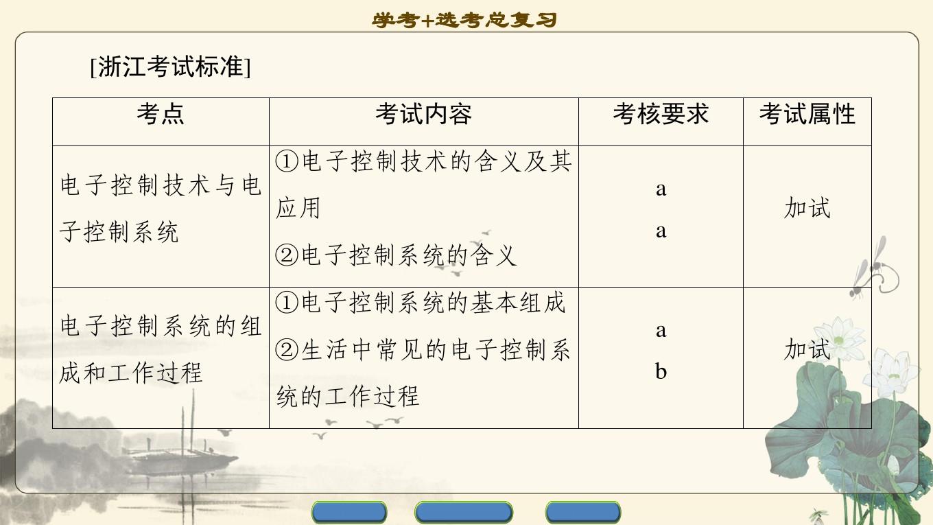2018年浙江高考一轮 选修 第1章 电子控制系统概述