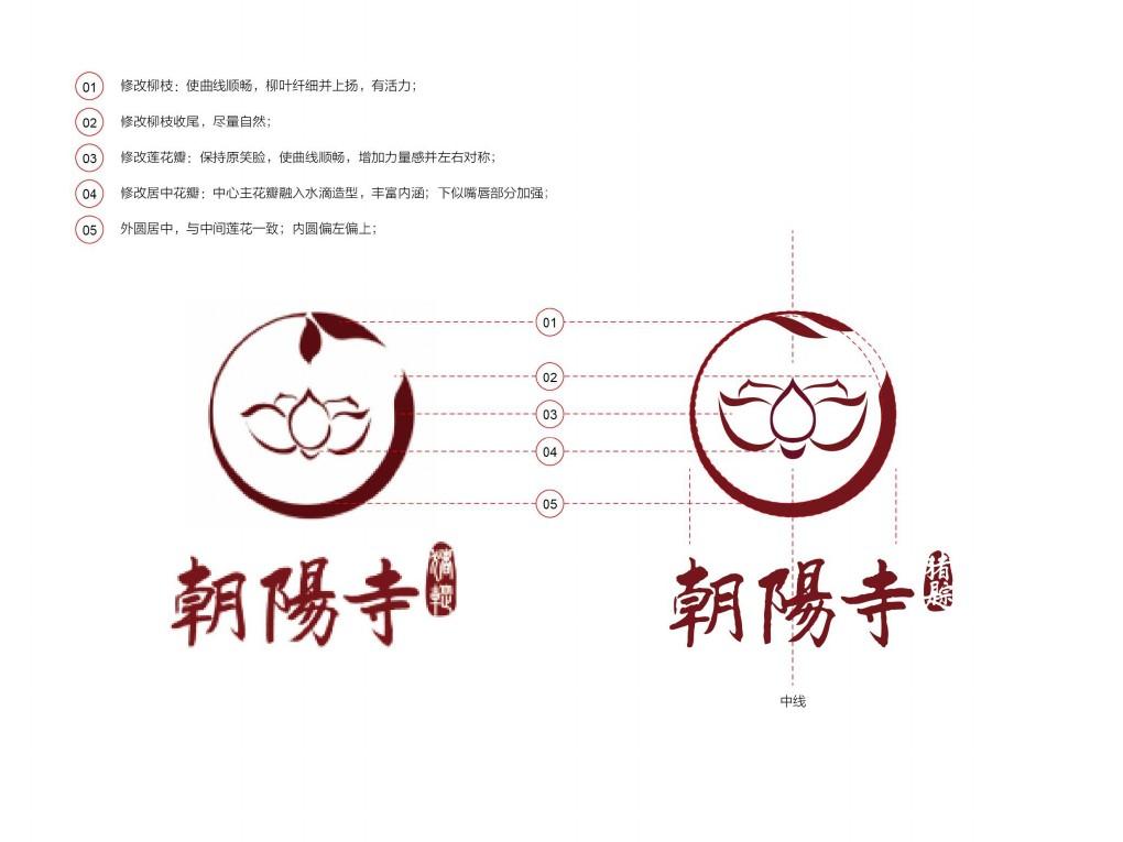 2014.11.20-朝阳寺LOGO提案文件 (2)