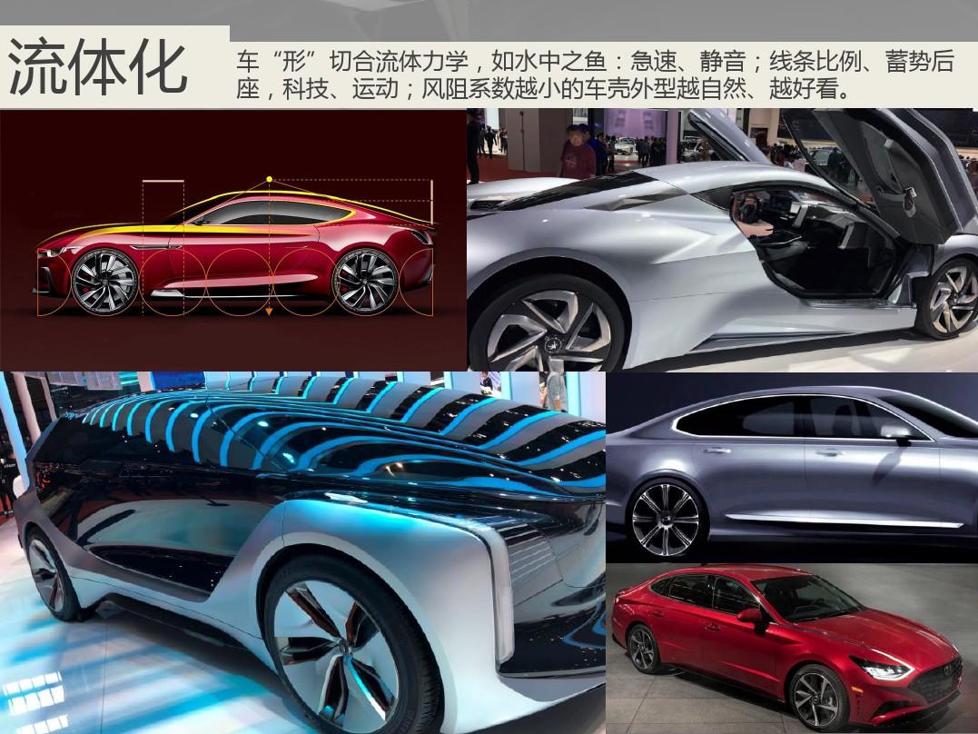 2019上海车展报告