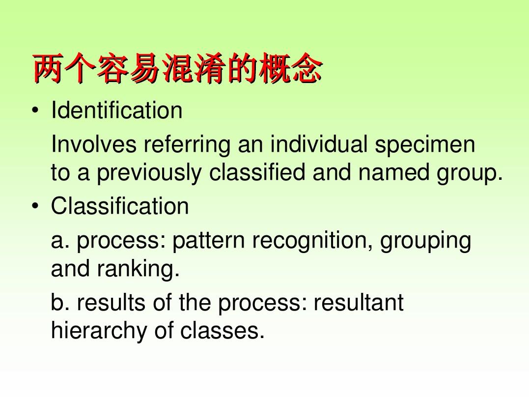 植物分类与鉴定-2012