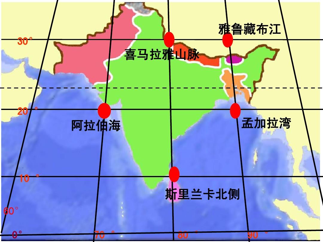 区域地理南亚与印度