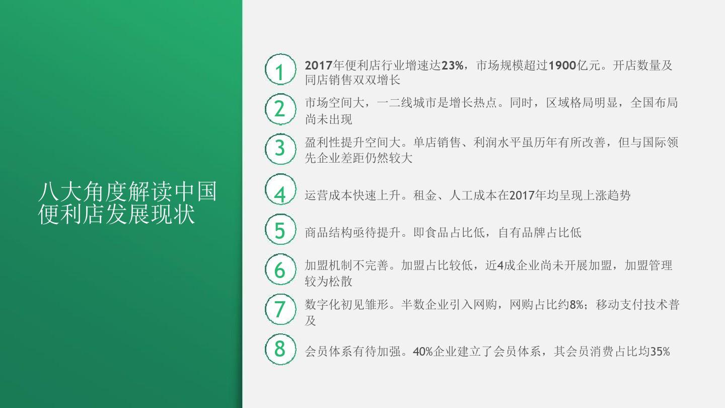2019中国便利店发展分析报告