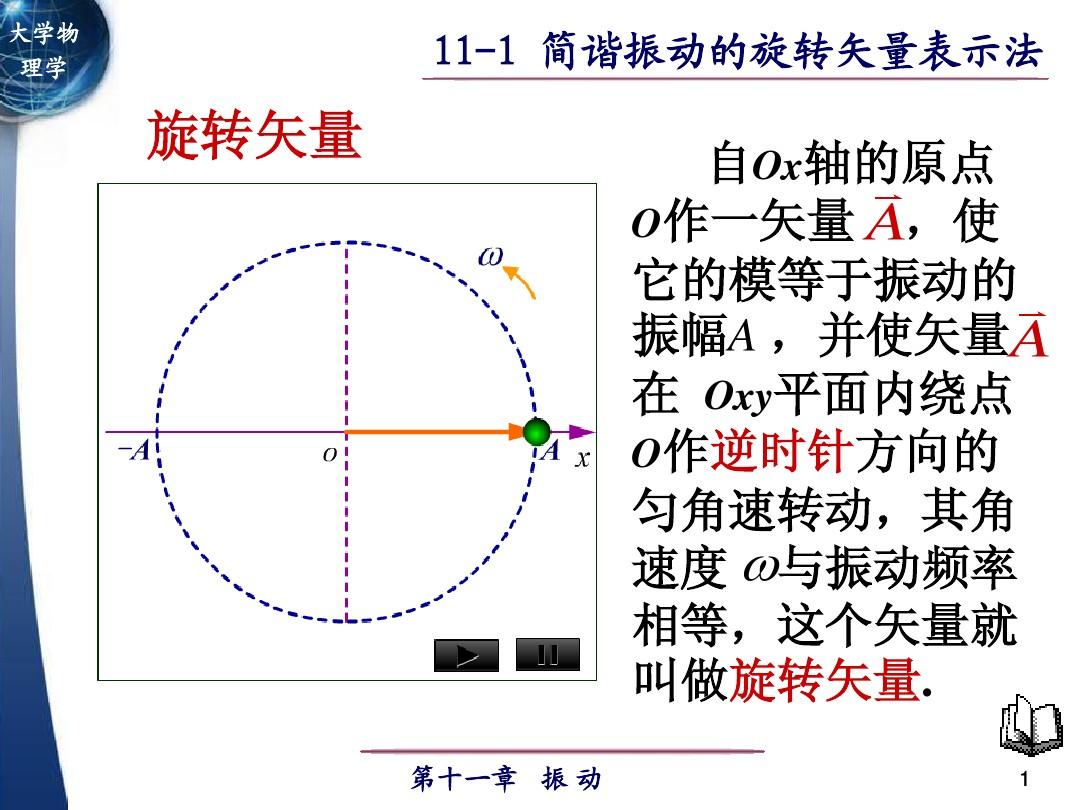 11-1简谐振动旋转矢量表示法