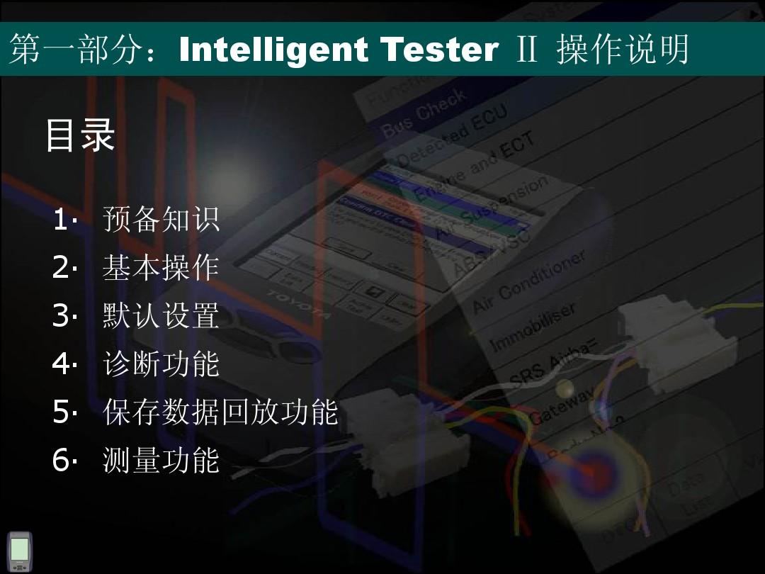 Intelligent Tester II Presentation(中文)