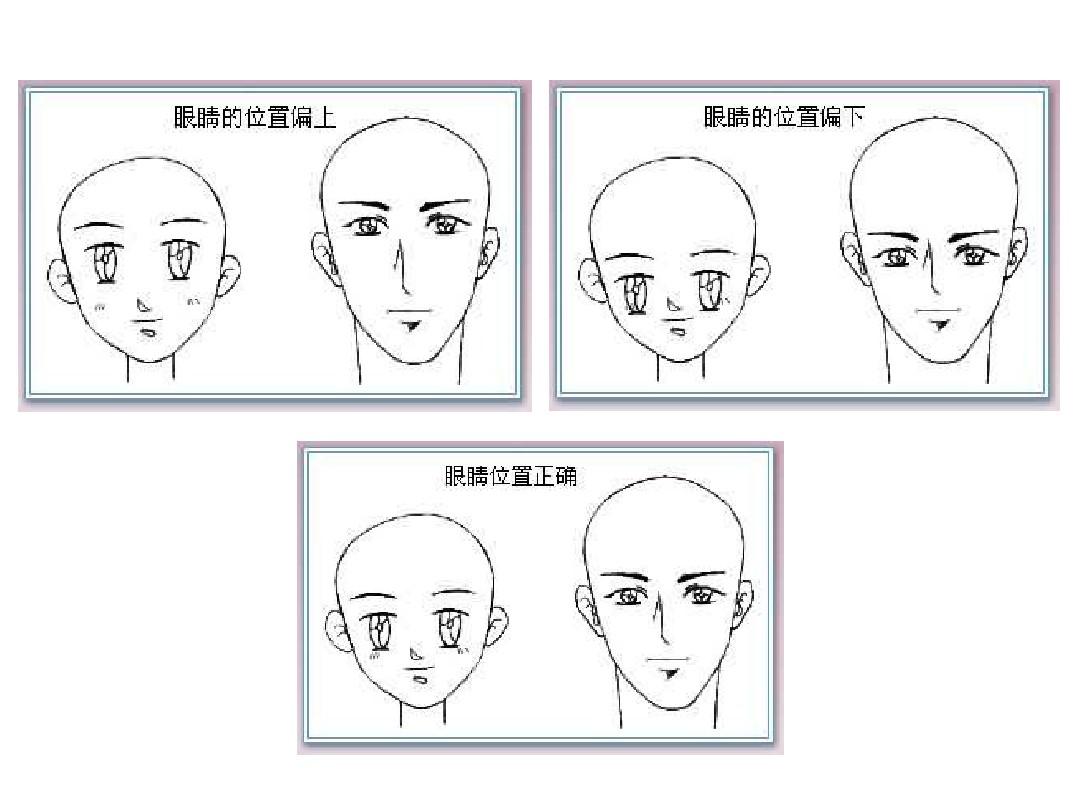 人物脸部画法