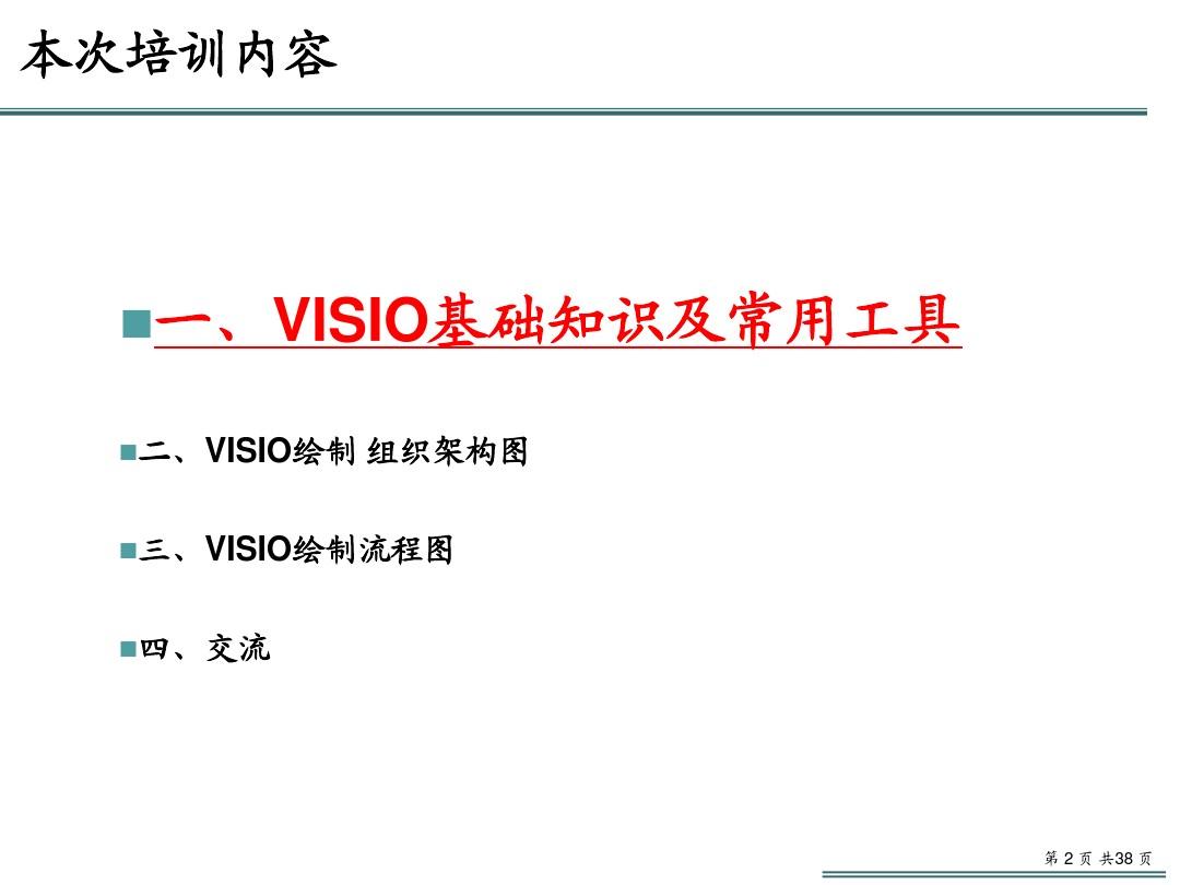 VISIO组织架构图及流程图培训课程