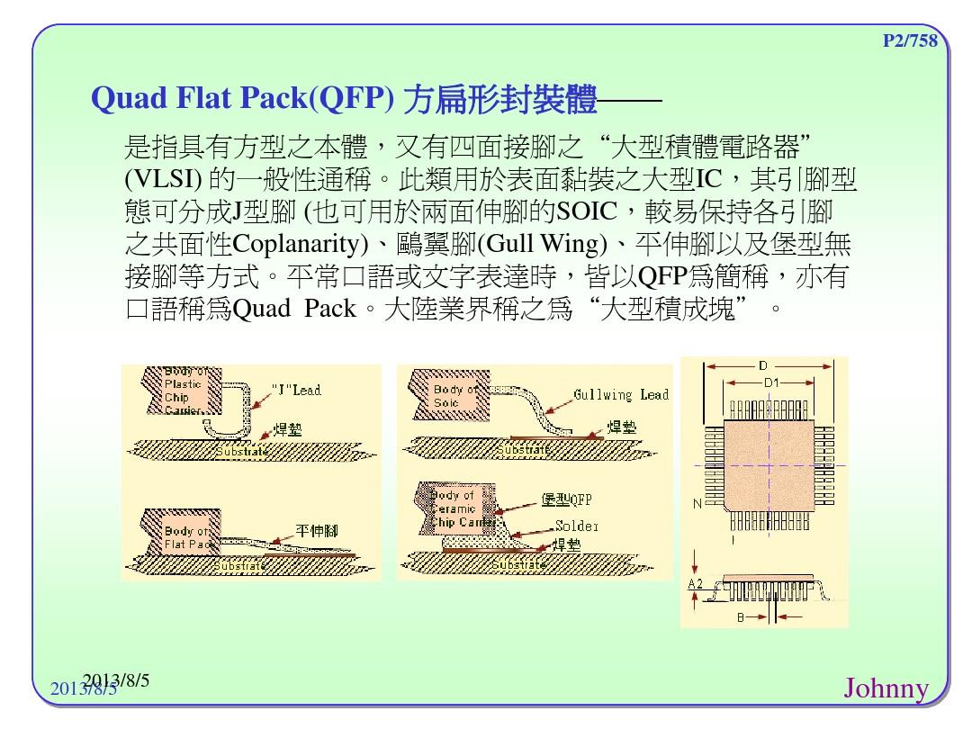 电路板(PCB)术语解释〈二〉