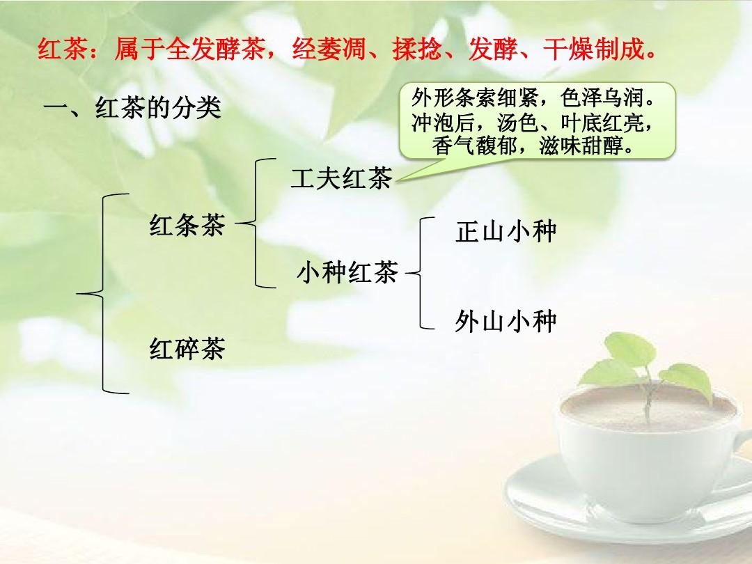 红茶的分类