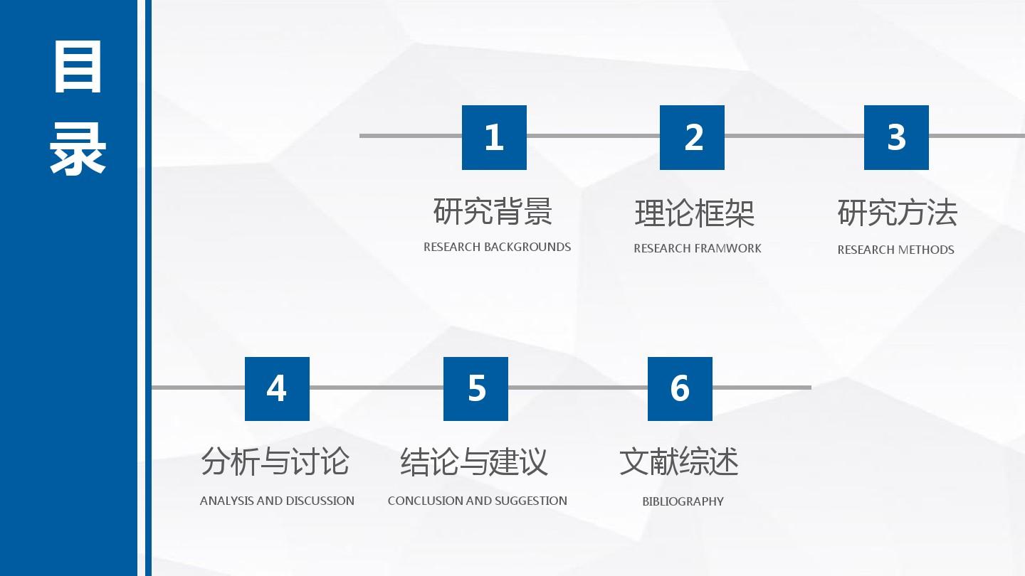 北京林业大学 论文答辩 课程演讲 汇报总结 课件制作 学术交流 精美框架式PPT模板